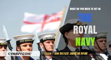 Joining the Royal Navy: Essential Requirements and Steps to Enlist