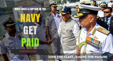 Navy Captain Salary: Understanding Compensation and Benefits in the Military