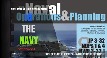 Understanding 'Getting Mapped' in the Navy: Meaning and Implications