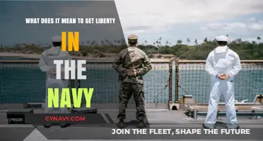 Understanding Navy Liberty: Freedom, Responsibilities, and Life Beyond Duty