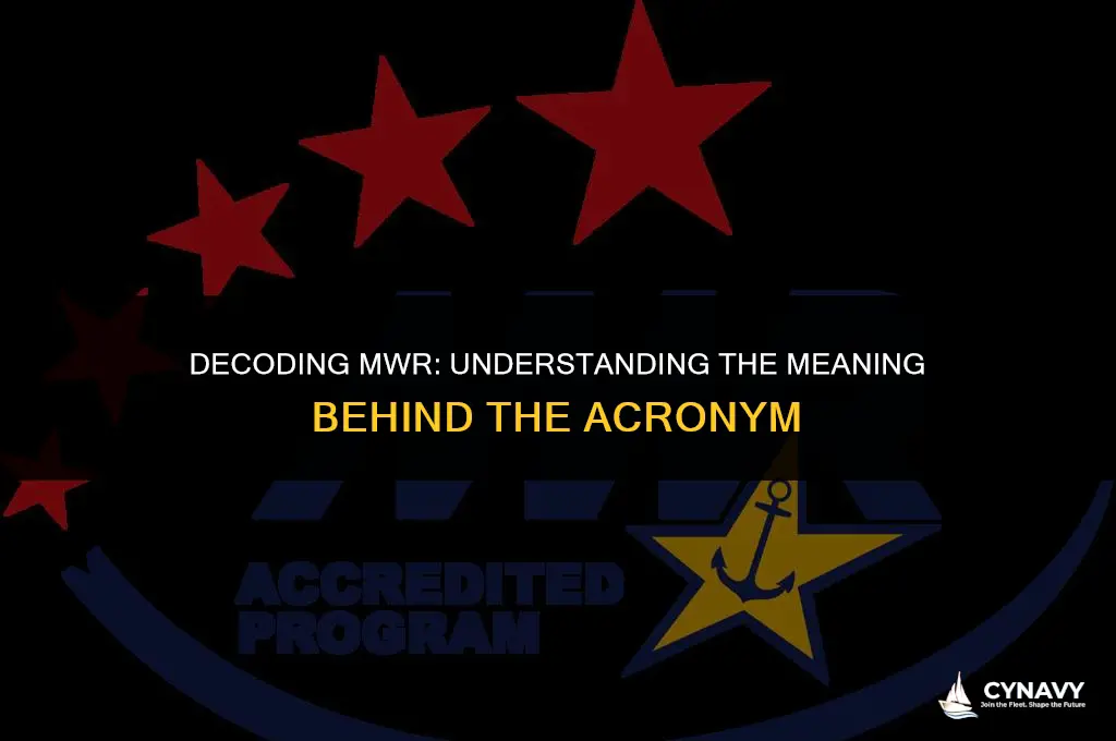 what does mwr stand for