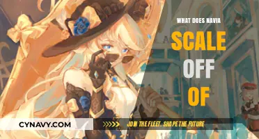 Exploring Navia's Scaling Potential: A Comprehensive Guide