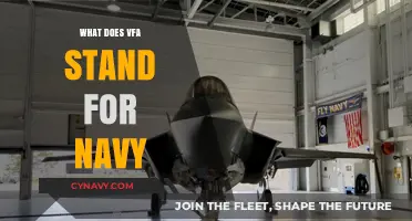 Decoding the Acronym: What Does VFA Stand for in the Navy?