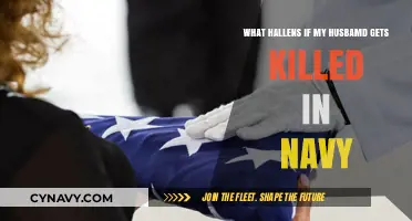 What Happens If My Husband Is Killed in the Navy?