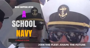 Charting the Course: Life After School Navy