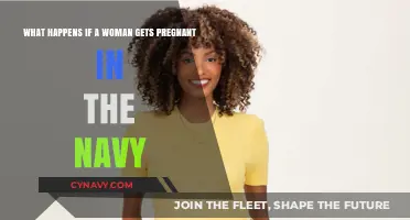 Pregnancy in the Navy: Policies, Support, and Career Impact Explained
