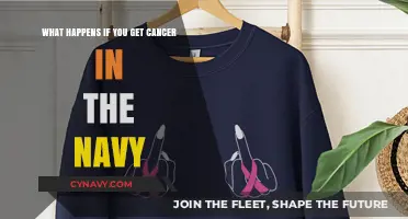Navy Cancer Diagnosis: Support, Treatment, and Career Implications Explained