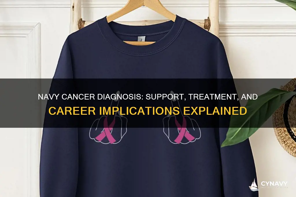 what happens if you get cancer in the navy