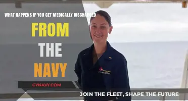 Understanding the Process and Impact of a Navy Medical Discharge