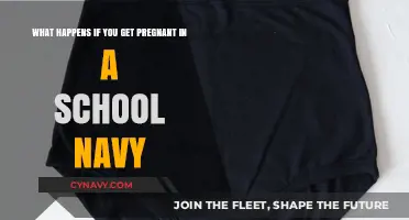 Pregnancy in School Navy: Policies, Support, and Consequences Explained