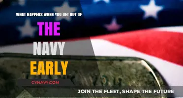 Early Navy Exit: Consequences, Challenges, and Life After Service