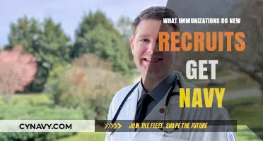 Essential Navy Immunizations: What New Recruits Need to Know