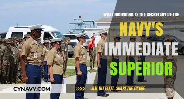 Who Oversees the Secretary of the Navy? Understanding the Chain of Command