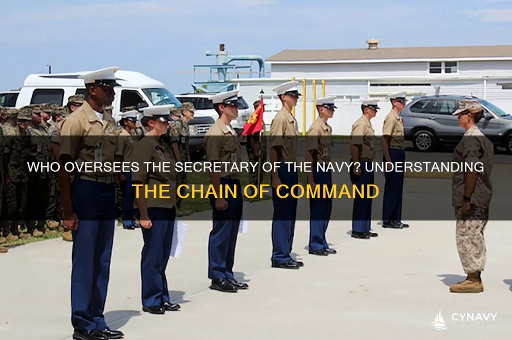 what individual is the secretary of the navy