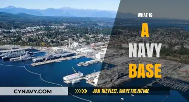 Exploring Naval Bases: A Comprehensive Guide to Their Purpose and Operations