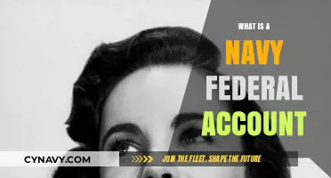 Understanding Navy Federal Accounts: A Comprehensive Guide