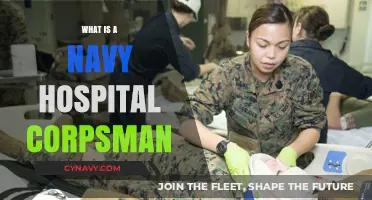 Exploring the Vital Role of Navy Hospital Corpsmen in Military Healthcare