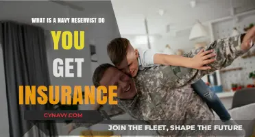 Navy Reservist Benefits: Understanding Insurance Coverage and Responsibilities