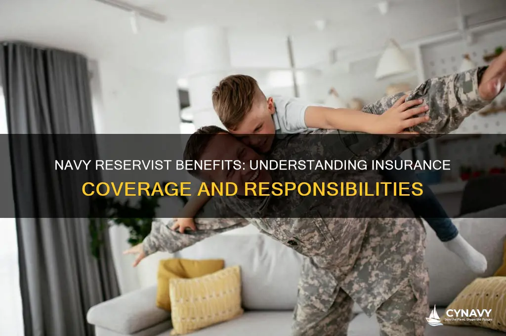 what is a navy reservist do you get insurance