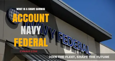 Unlocking Financial Growth: Understanding Navy Federal Share Savings Accounts
