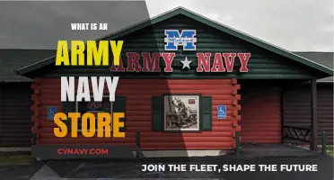 Exploring the World of Army Navy Stores: A Comprehensive Guide