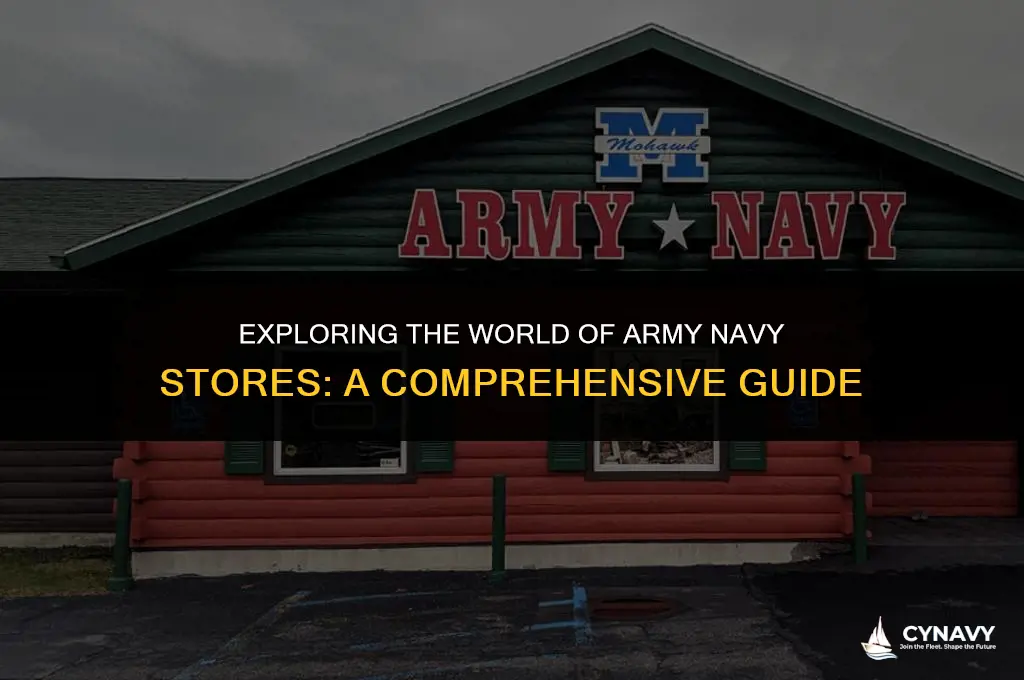 what is an army navy store