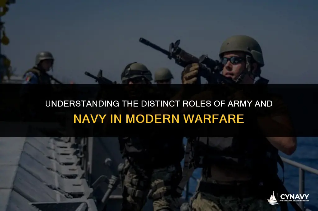 what is army navy