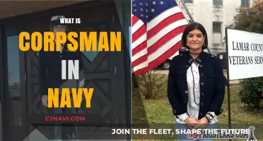 Understanding the Vital Role of Corpsmen in the Navy