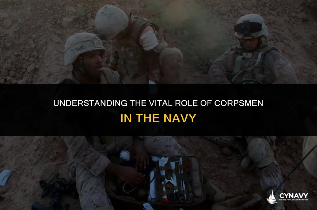 what is corpsman in navy