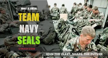 Unveiling the Elite: Inside the World of Green Team Navy SEALs