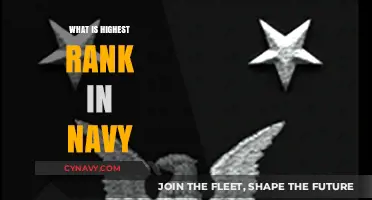 Exploring the Pinnacle of Naval Hierarchy: What is the Highest Rank?
