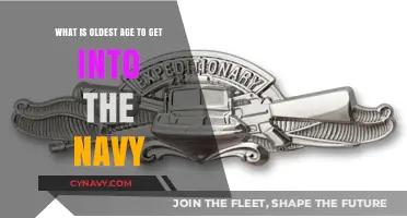 Exploring the Maximum Age Limit for Joining the Navy