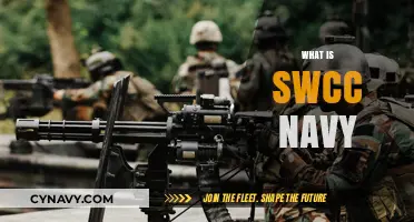 Exploring the Elite: Inside the World of SWCC Navy