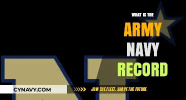 Decoding the Army Navy Record: A Comprehensive Guide