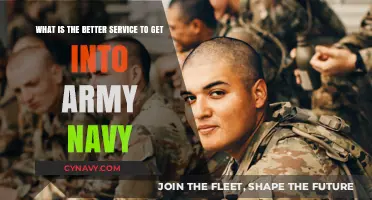 Army vs. Navy: Which Military Branch Offers the Best Career Path?