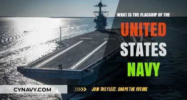 USS Gerald R. Ford: The Cutting-Edge Flagship of the U.S. Navy