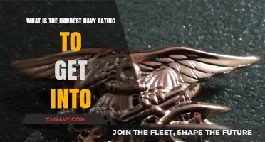 The Most Competitive Navy Rating: Unlocking the Toughest Career Path
