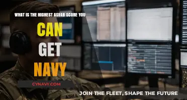 Maximize Your Navy Career: Understanding the Highest ASVAB Score Achievable