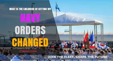 Can You Change Navy Orders? Understanding the Possibility and Process