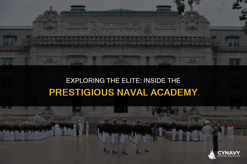 what is the naval academy called