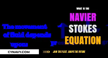 Unraveling the Mysteries of Fluid Dynamics: The Navier-Stokes Equation