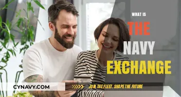 Exploring the Navy Exchange: Benefits, Services, and Insider Tips