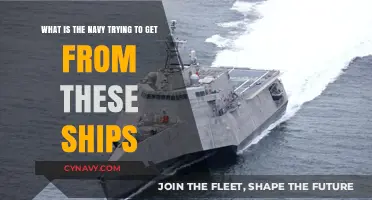 Navy's Strategic Goals: Unlocking the Potential of Modern Warships