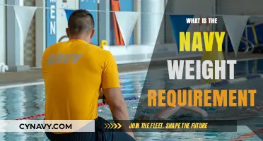 Understanding the Navy's Weight Standards: A Comprehensive Guide
