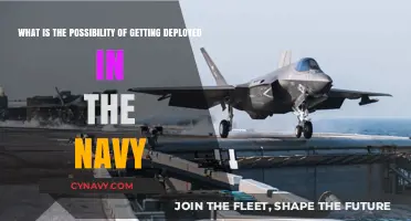 Navy Deployment Possibilities: Understanding Your Chances and What to Expect
