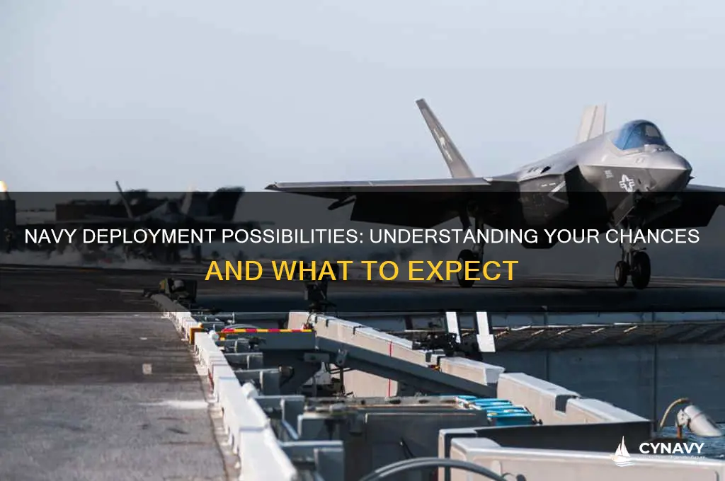 what is the possibility of getting deployed in the navy