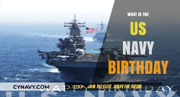 Celebrating the Rich History of the United States Navy