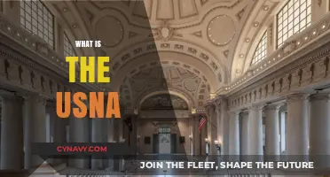 Exploring the United States Naval Academy: A Comprehensive Guide