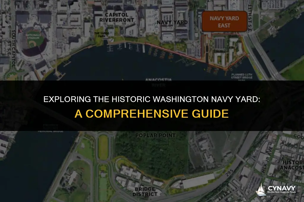 what is the washington navy yard