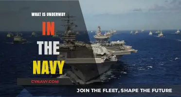 Anchors Aweigh: Unveiling the Latest Developments in Naval Operations